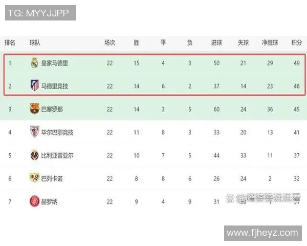 国王杯惊天逆转那不勒斯4-3战胜马竞十大精彩进球回顾 国王杯惊天逆转那不勒斯4-3战胜马竞十大精彩进球回顾